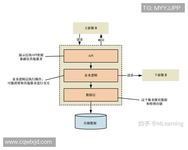 深入分析FPX中路突破打法的战术特点与实战应用