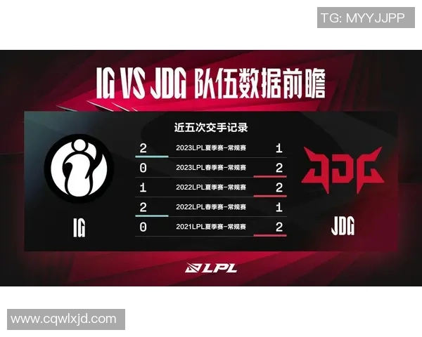 精英赛中JDG团队配合的精彩表现与战术分析