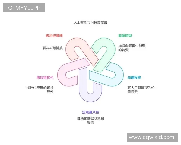 热议和平精英LNG团队协作新模式的变革与挑战分析 热议和平精英LNG团队协作新模式的变革与挑战分析