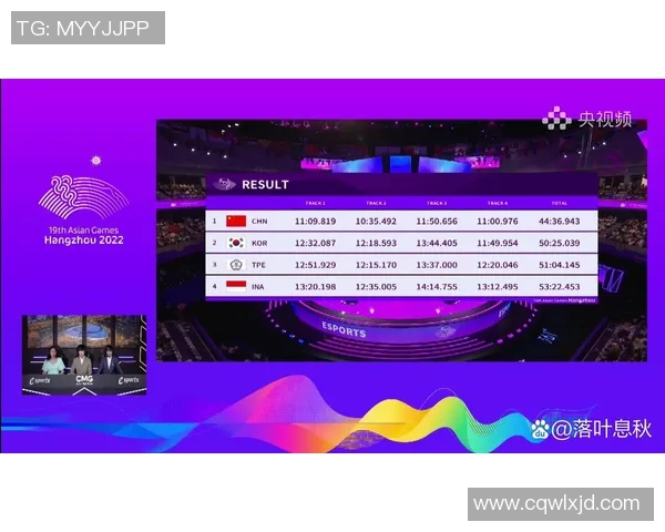 esports最新数据电竞实时数据助力和平精英战术IG快攻体系的全面解析与应用 esports最新数据电竞实时数据助力和平精英战术IG快攻体系的全面解析与应用