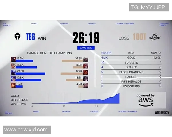 esports数据热议CSGOTES战队耐力变革引发电竞圈广泛关注与讨论 esports数据热议CSGOTES战队耐力变革引发电竞圈广泛关注与讨论