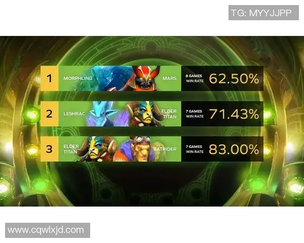 esports数据聚焦DOTA2LNG战队的强大实力与战术解析探讨 esports数据聚焦DOTA2LNG战队的强大实力与战术解析探讨