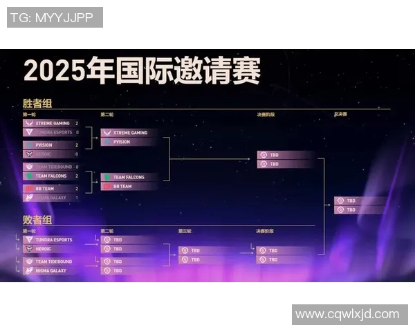 深入剖析TES战队在DOTA2赛事中的运营策略与战术布局实时新闻 深入剖析TES战队在DOTA2赛事中的运营策略与战术布局实时新闻