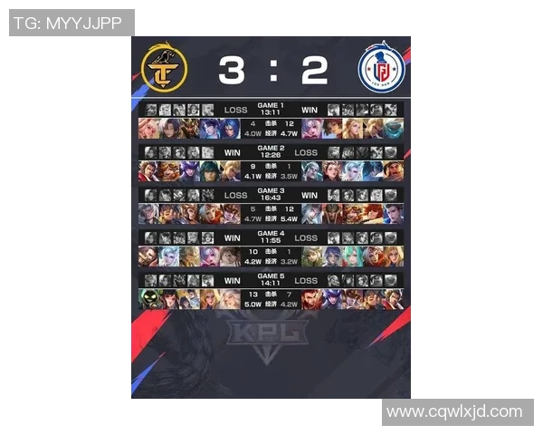 2026电竞新闻S15LOL赛事中EDG战队荣登DOTA2节奏排行榜第一名引发热议